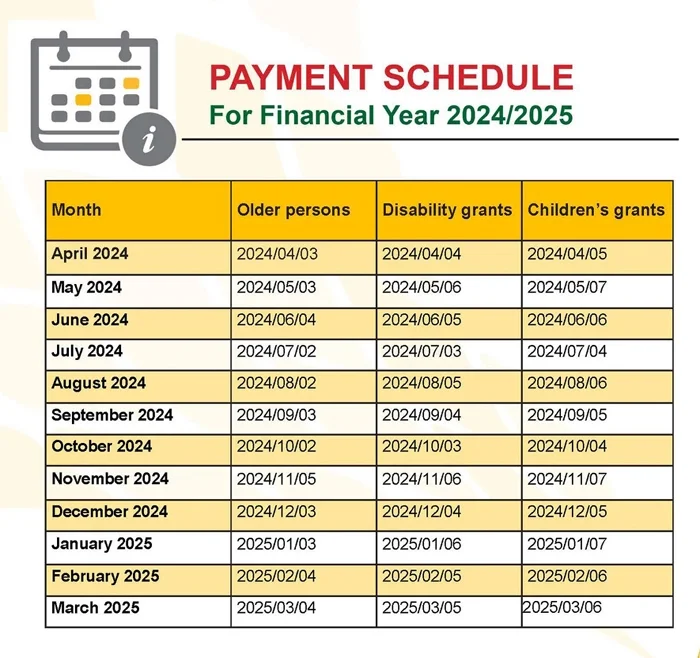 SASSA Payment Dates for 2024 2025 2